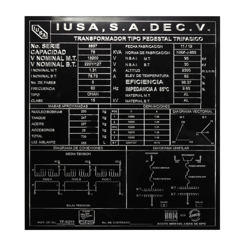 Placa tipo industrial